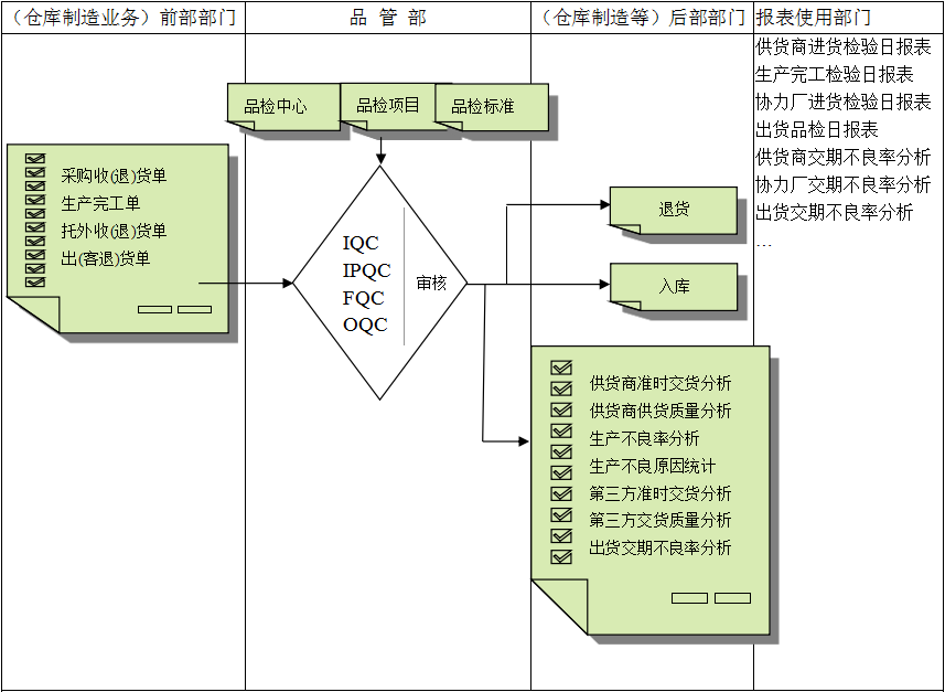 华体会球赛-华体会(中国)
与企业需求之间存在的差异