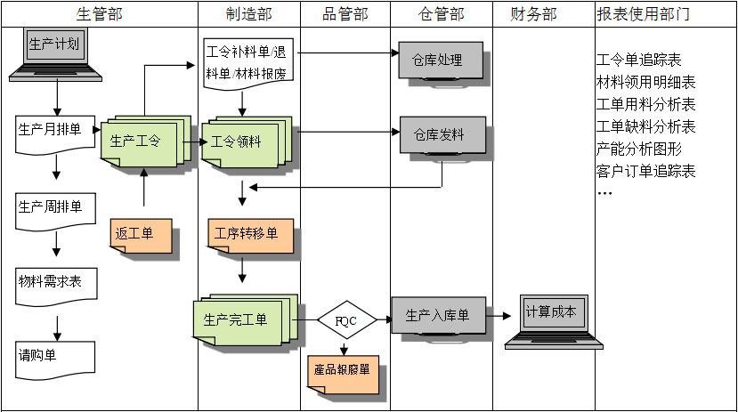 购买华体会球赛-华体会(中国)
订立合同时需要注意哪些问题?