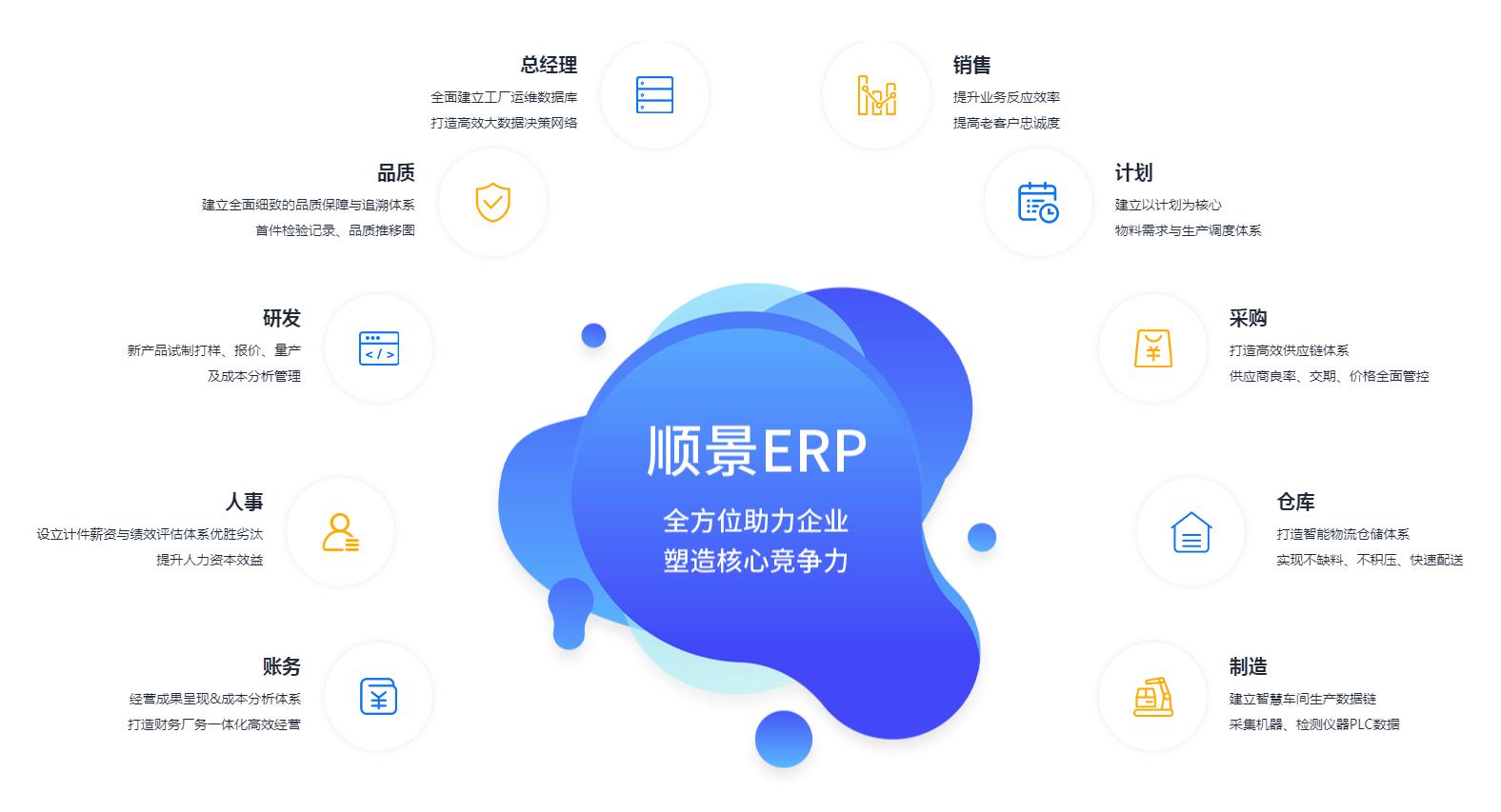 华体会球赛-华体会(中国)
不稳定是什么原因?