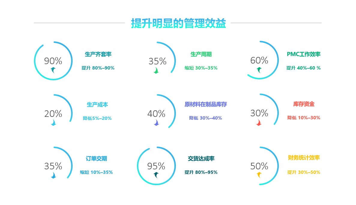 华体会球赛-华体会(中国)
实施要注意什么?